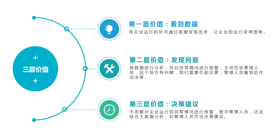 尊龙凯时(中国)人生就是搏! 官网