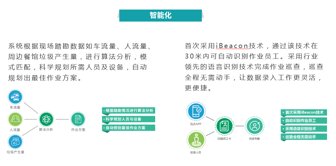 尊龙凯时(中国)人生就是搏! 官网