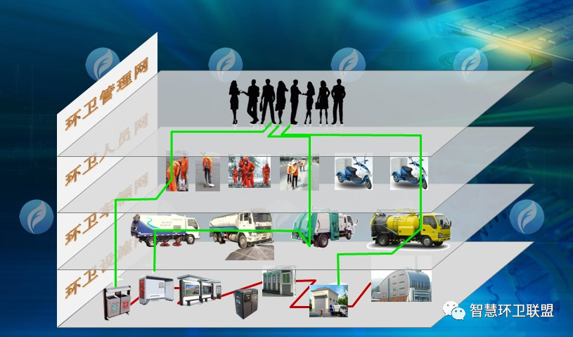 尊龙凯时(中国)人生就是搏! 官网