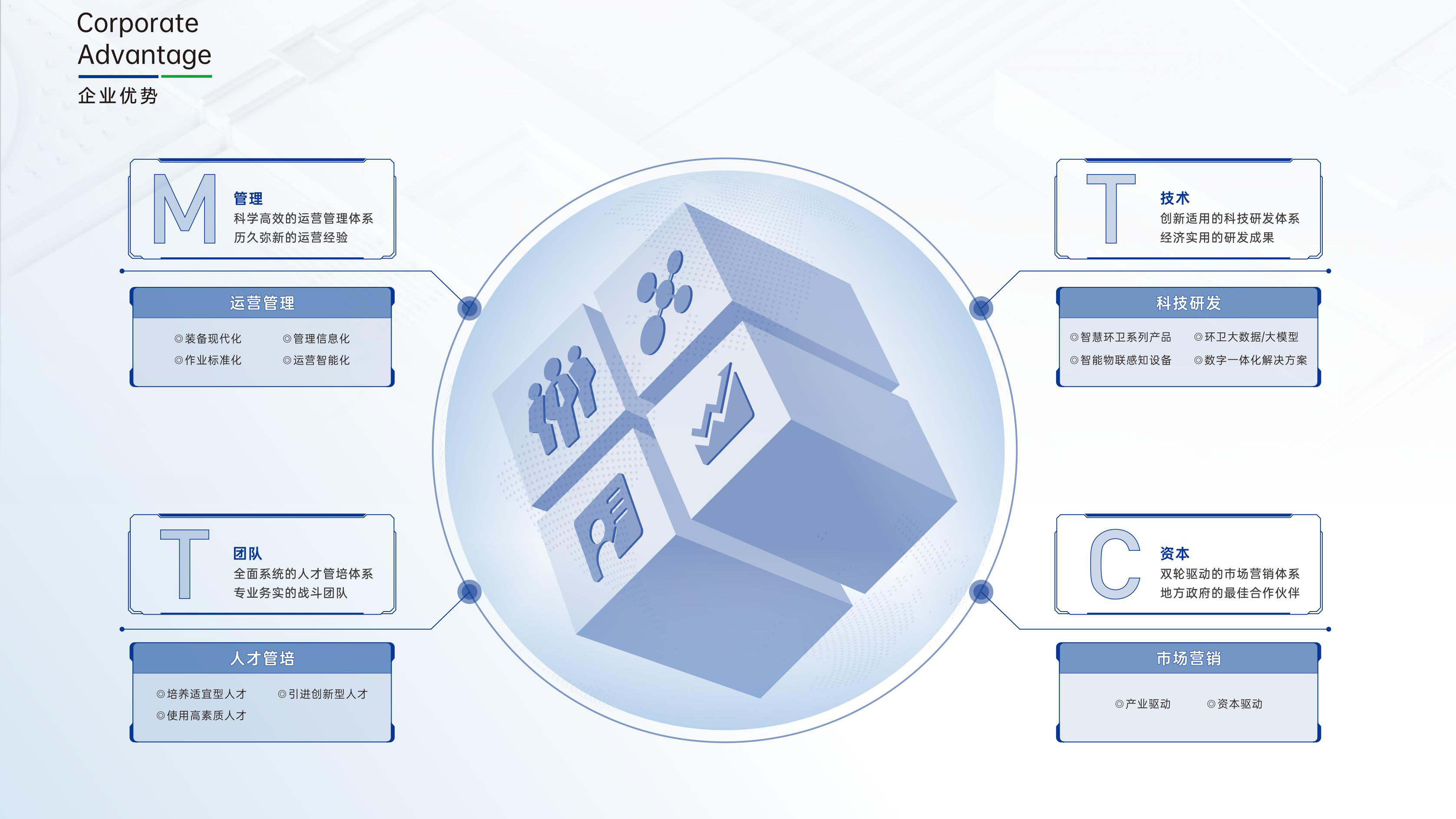 尊龙凯时(中国)人生就是搏! 官网