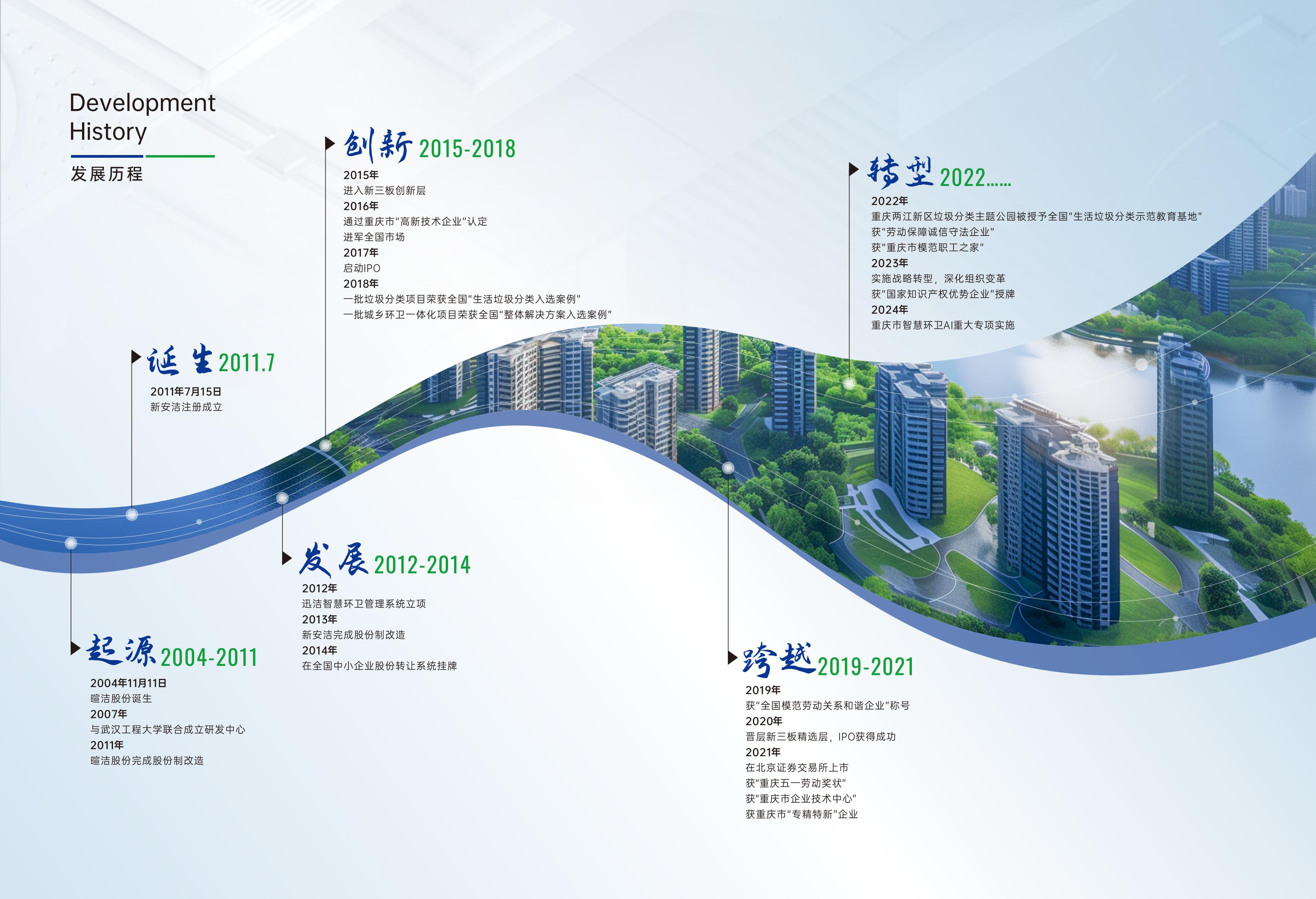 尊龙凯时(中国)人生就是搏! 官网