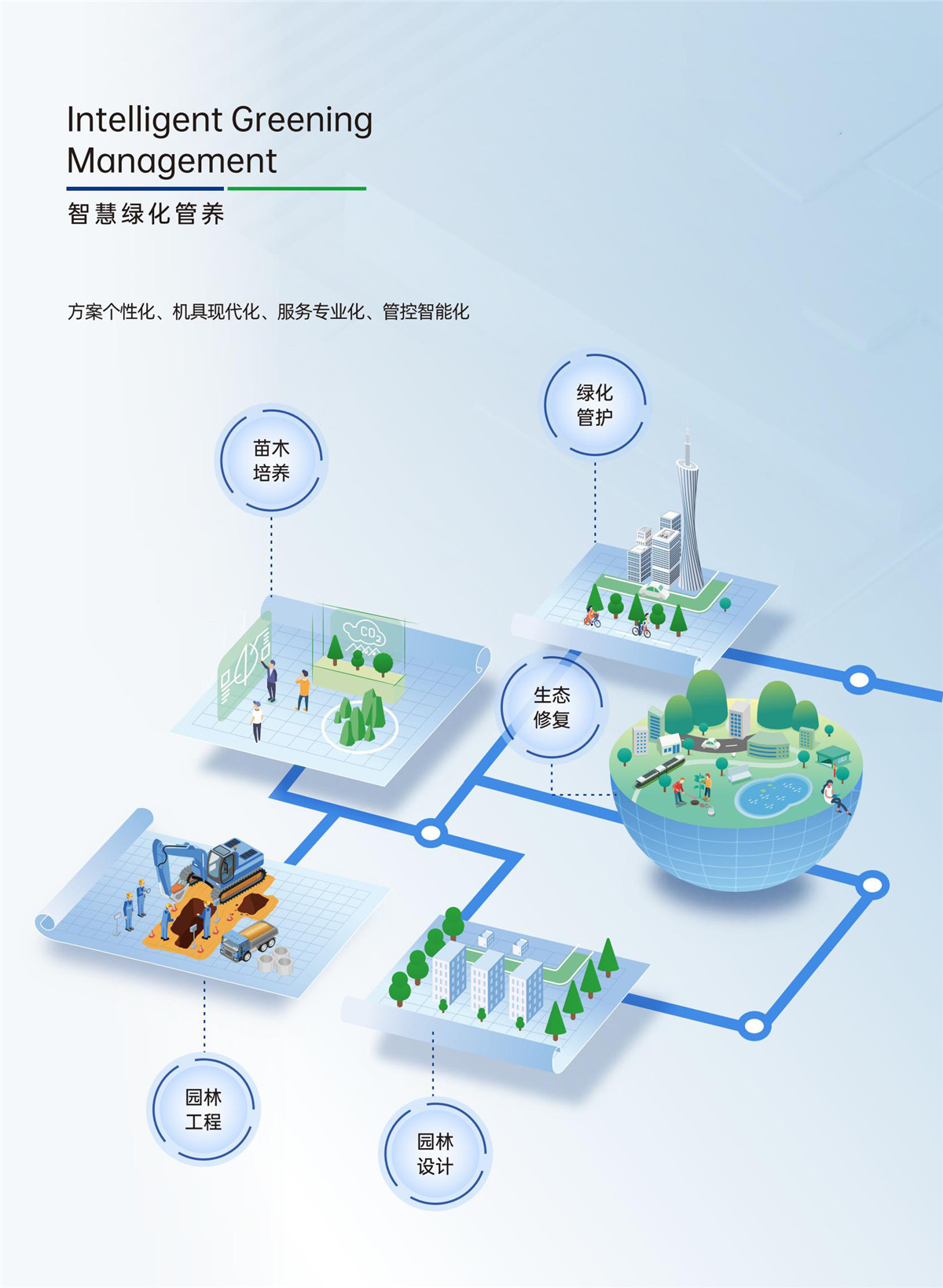 尊龙凯时(中国)人生就是搏! 官网