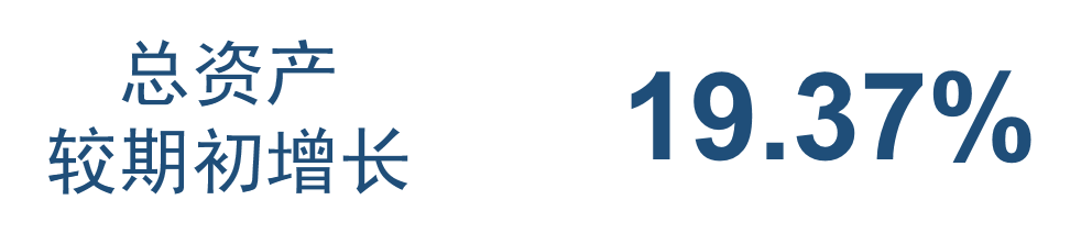 尊龙凯时(中国)人生就是搏! 官网