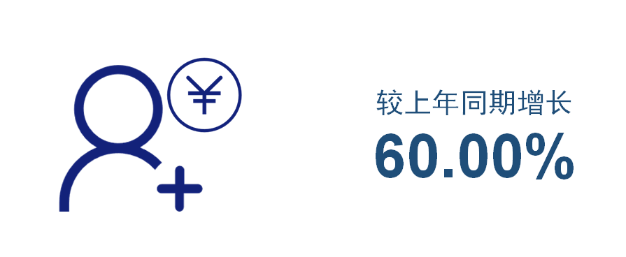 尊龙凯时(中国)人生就是搏! 官网